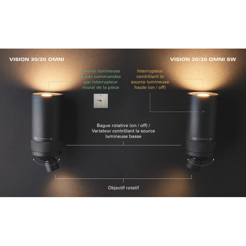 Vision Omni Adjustable Reading Wall, Black, LED, Thumbswitch Dim x1, IP20