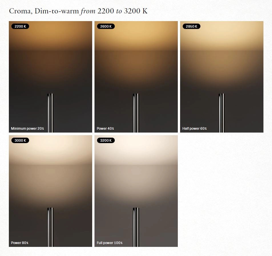 Croma Floor Lamp, Ombre Glossy Bronze Chrome, LED, Touch Dim, IP20