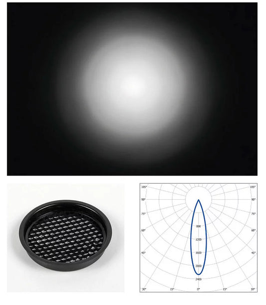 Z: Proled Accessory for Flexio Downlights - Anti-Glare Lens