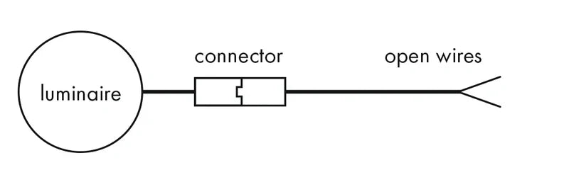 Flexio Downlight, Fixed, White with Black Baffle, 11W, LED, Dim, IP44