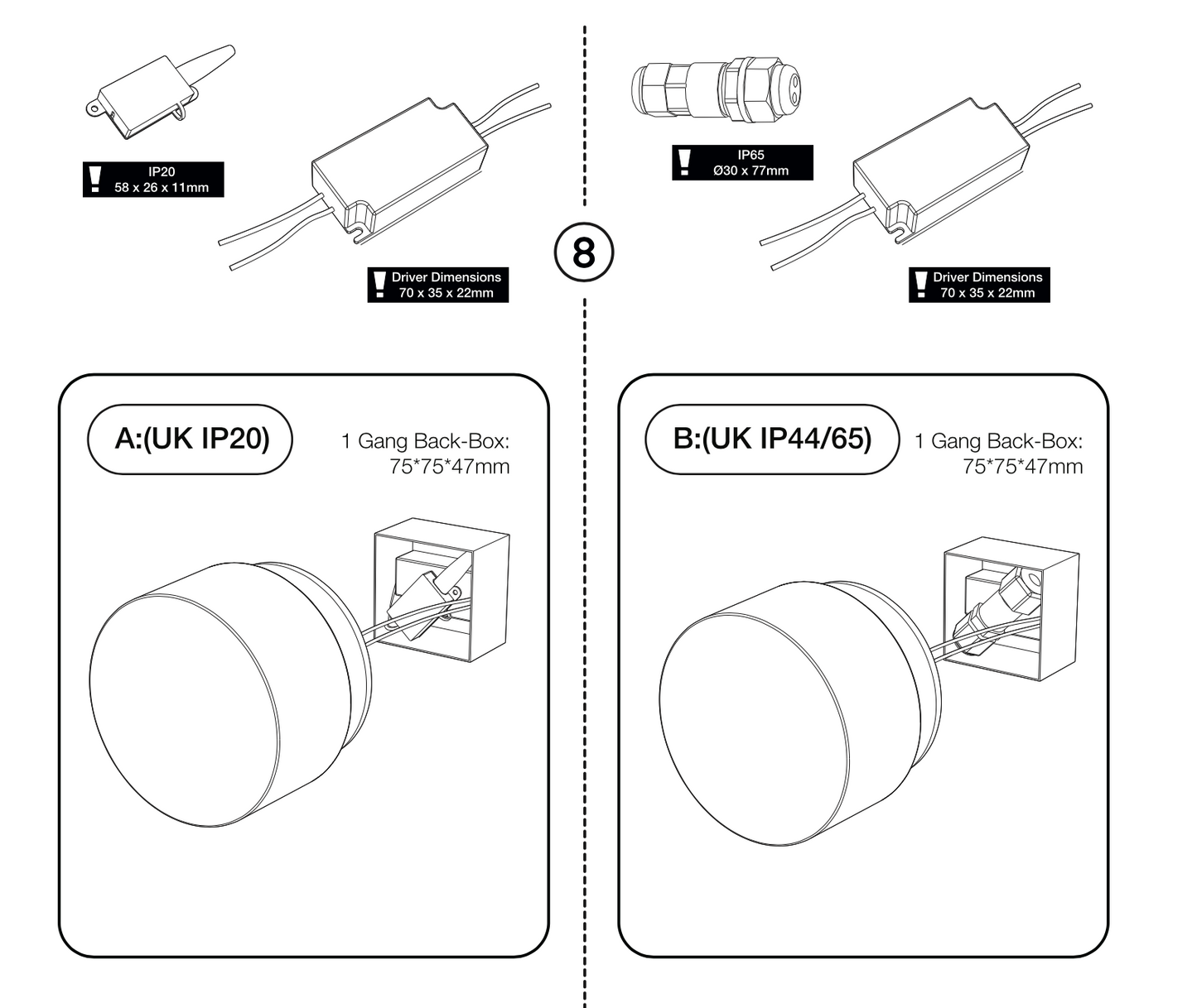 Full Stop, Wall or Ceiling, Glass, LED, Phase Dim, IP65