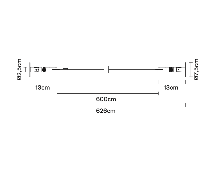 Metro Surface Mounted Metal LED Strip, 1-10v Dim or On/Off