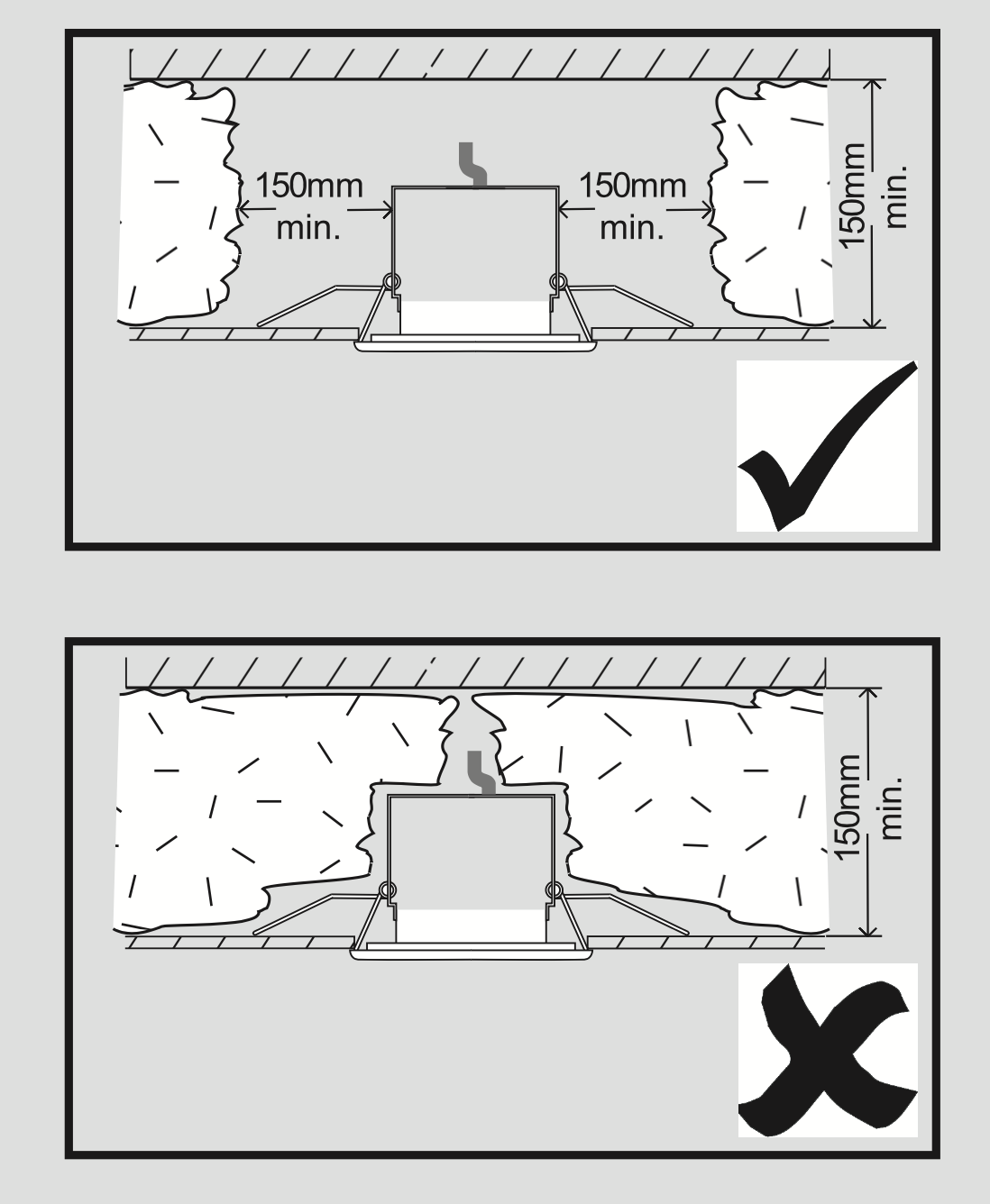 Diagram showing correct and incorrect installation methods for a heating system with dimensions indicated.