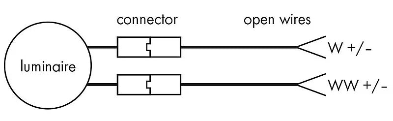 Performance Downlight, Small, Trimless, Round, Fixed, Gold, VARIABLE LED, Dim, IP40