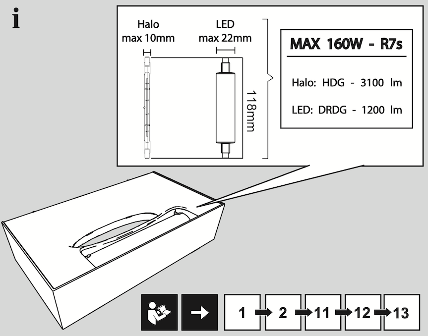 Melete Wall, R7s, Triac Dim, IP20