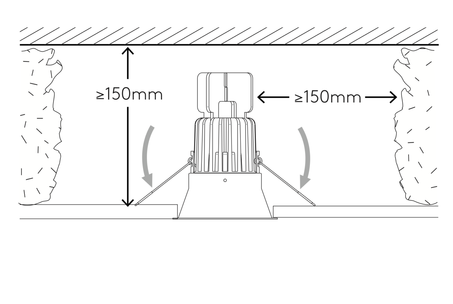 Diagram showing the installation requirements for a ceiling light fixture with minimum clearance distances.