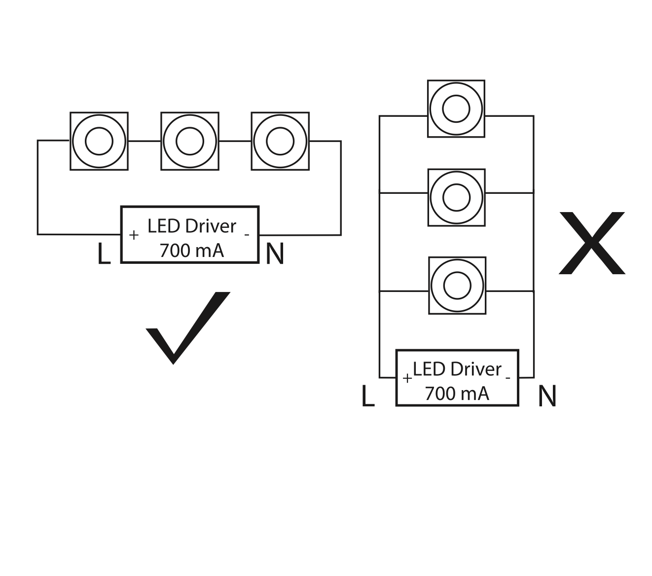 Diagram showing correct and incorrect wiring configurations for LED lights with a driver.